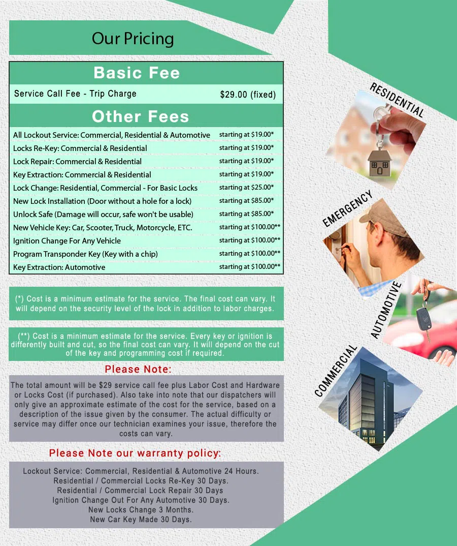 Affordable Locksmith Services Long Beach, CA 562-274-0794